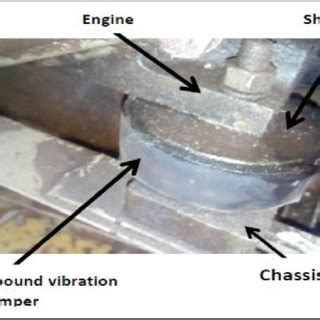 Handle vibration of tractor before and after damper installation ...