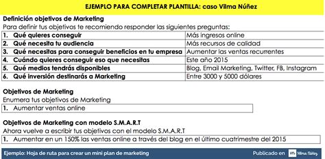 Plantilla con hoja de ruta para crear un mini plan de marketing