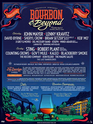 Bourbon & Beyond Announces Extraordinary Music Lineup For World’s ...