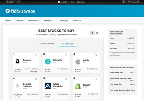 Motley Fool Stock Advisor Dashboard - Top Trade Reviews