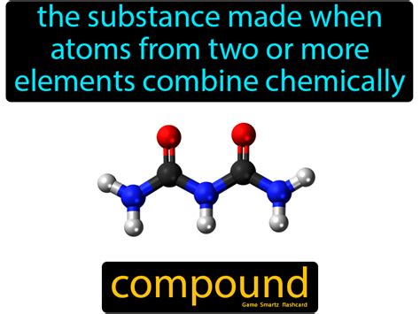 Compound - Easy Science | Science flashcards, Flashcards, Science for kids