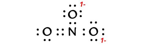 What is the Charge on NO3 (Nitrate ion)? And Why?