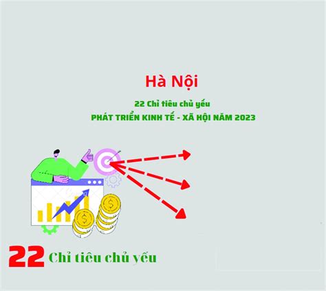 Kinh tế Hà Nội năm 2023: Dĩ bất biến, ứng vạn biến