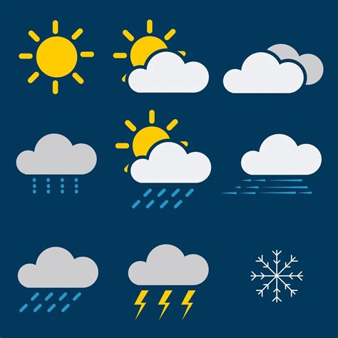 Weather Icon set 830977 Vector Art at Vecteezy