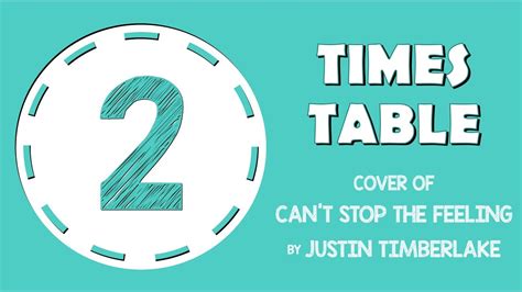 2 Times Table Song (Cover of Can’t Stop The Feeling! By Justin Timberlake) - YouTube
