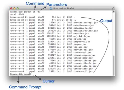 Software testing – TC1019 Fall 2016