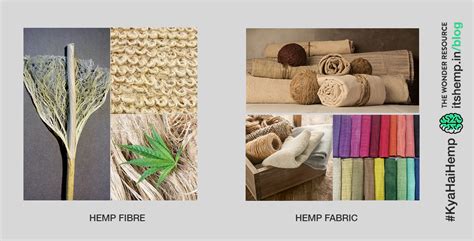 What Are The Uses Of Hemp? | All Basics Of Hemp | ItsHemp