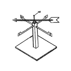 Wind Vane Diagram