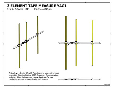 Ravings of an old Techie: A durable 2 meter, 3 element Yagi antenna built with PVC pipe and ...