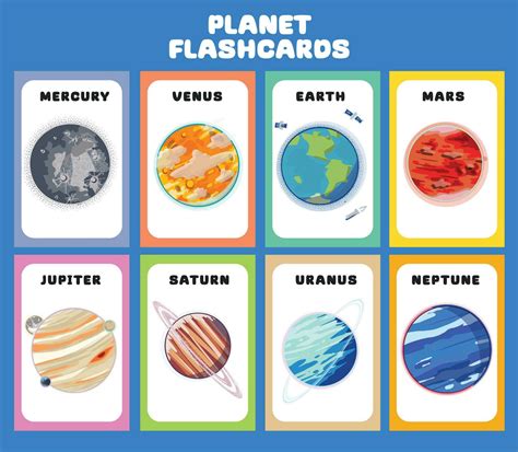 Planets in the solar system flashcards for kids learning about planets ...