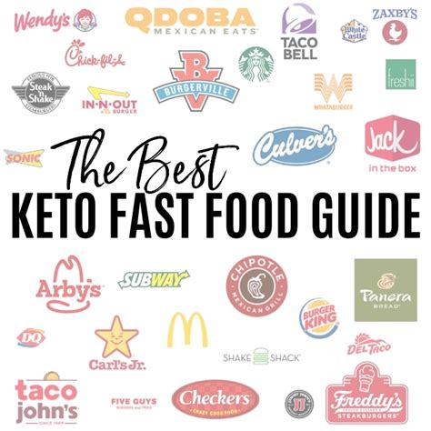 The Best Keto Fast Food Guide (30 Restaurants!) | Wholesome Yum