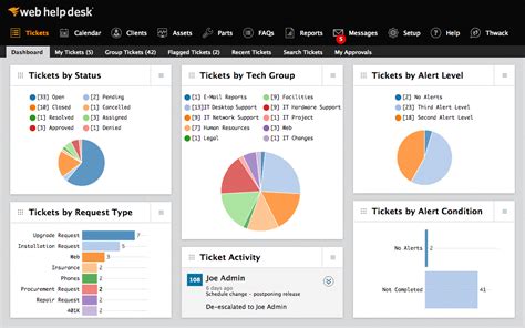 Top 5 Free Help Desk Software | Tek-Tools