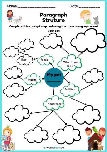 Paragraph Structure Worksheets | WorksheetsGO