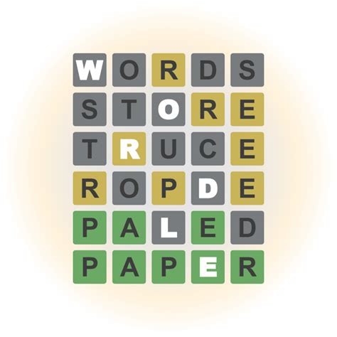 Wordle skyrockets as popular word puzzle at Northeastern - The ...