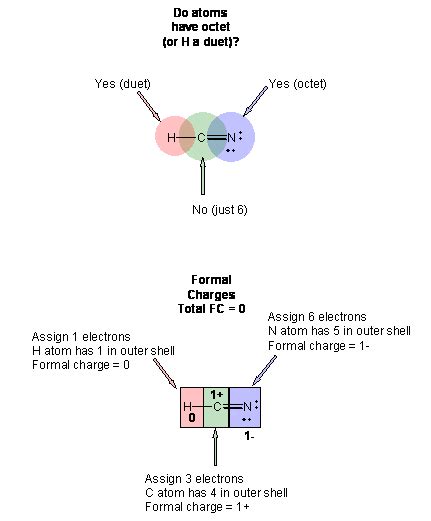 Hcn Lewis Structure Molecular Geometry - Tutordale.com