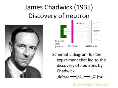 Bikramjit radiation physics lecture1