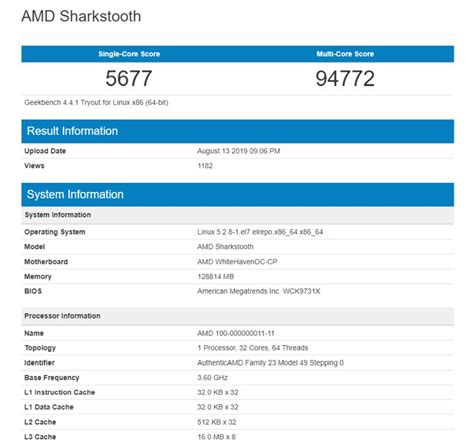 Alleged 3rd Generation AMD Ryzen Threadripper Benchmarks Leak Online ...