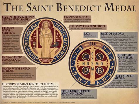 What is the St. Benedict Medal? Short History of this Medal of Powerful ...