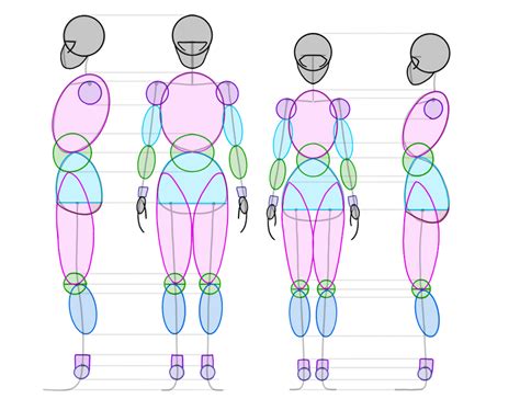 How To Draw Anime Body Shapes Add some extra details and the ground ...