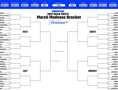 NCAA Tournament 2021: Get your printable March Madness bracket here - Mid-Major Madness