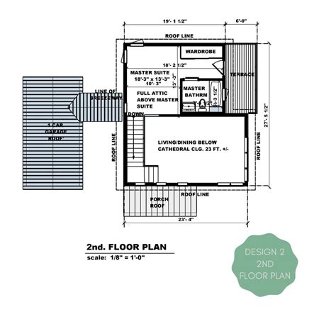 Modern Farmhouse Plan With Garage, Part 2 of Design 2, 2 Bedrooms 2 ...