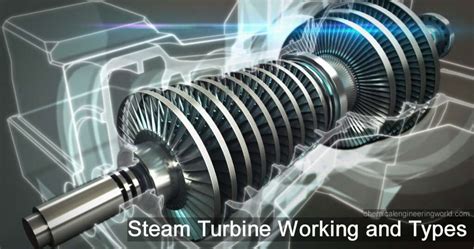 Steam Turbine Working Principle