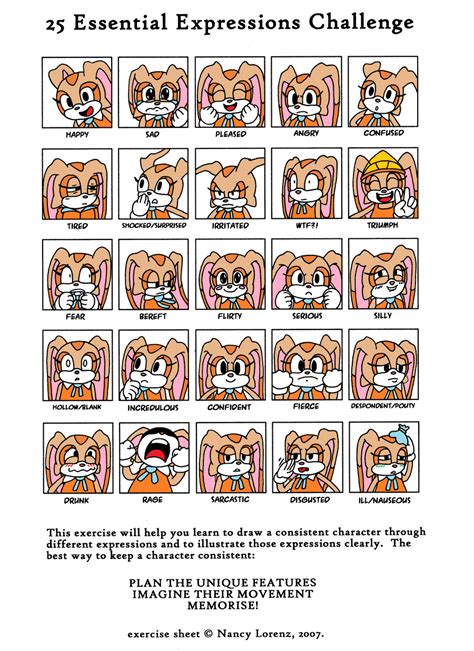 Cream the rabbit expressions by MightyRay on DeviantArt