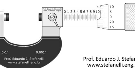 Use and Reading of Micrometer in Thousandth Inch | Prof. Eduardo J ...