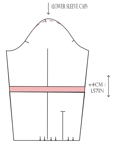 The Making of a Shirt -starting from the pattern - The Shapes of Fabric