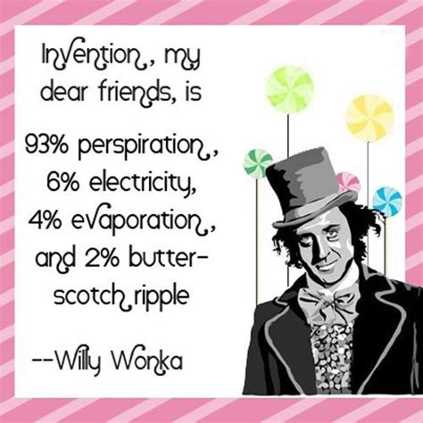 Willy Wonka And The Chocolate Factory Quotes - ShortQuotes.cc