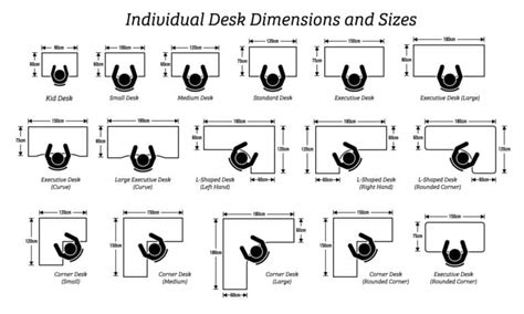 What is a Good Size For A Home Office Desk?