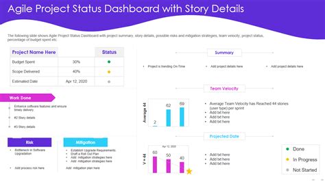 [Updated 2023] Top 10 Templates to Deliver an Agile Project Status Report