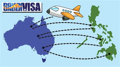 Fast Tourist Visas from Philippines to Australia - Ez Pass