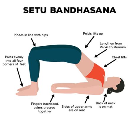 How To Do The Setu Bandhasana And What Are Its Benefits