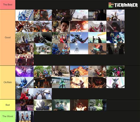 Kamen Rider Saber Episodes Tier List (Community Rankings) - TierMaker