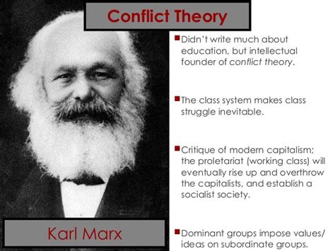 Karl Marx Theory Of Capitalism Pdf