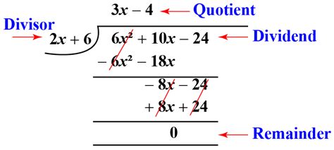 Polynomial Long Division Examples Pdf