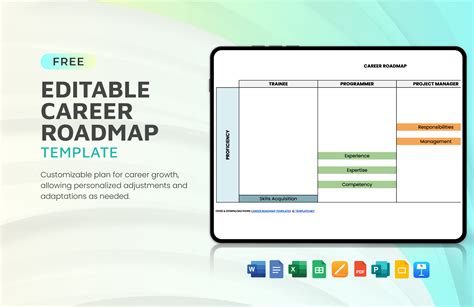 Career Roadmap Template in Excel - FREE Download | Template.net