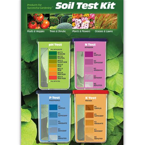 Soil Test Kit | Eartheasy.com