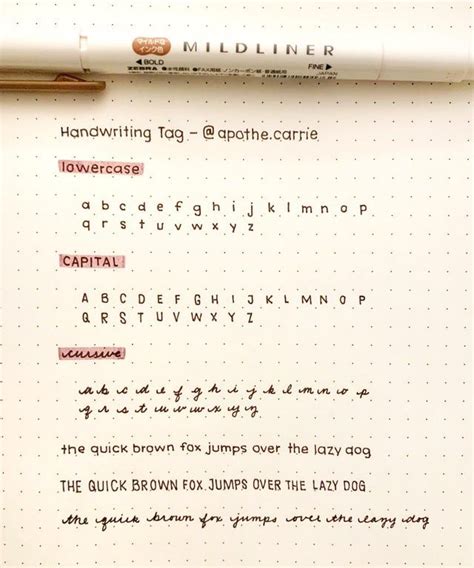 Neat Handwriting Styles Alphabet - Handwriting template learn handwriting handwriting alphabet ...