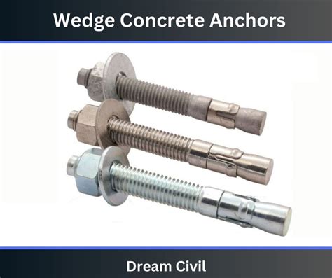 Concrete Anchors : Uses, Types, Installation & Maintenance of Concrete Anchors - Dream Civil