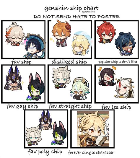 Ship art meme Genshin Impact | HoYoLAB