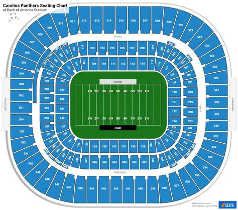 Bank Of America Stadium Seating Chart | Cabinets Matttroy