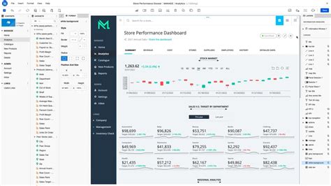 Microstrategy Google Analytics: Ultimate Guide for Optimization 2023