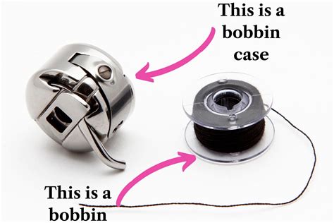 What’s a Sewing Machine Bobbin? Learn How to Thread and Load Your ...