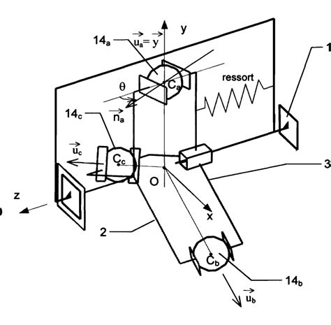 tikz pgf - how to draw this 3D kinematics diagram - TeX - LaTeX Stack ...