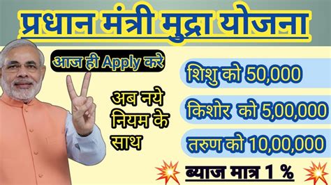 PM Mudra loan yojana 2020 apply online in hindi || mudra yojana ...