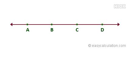 What Does Collinear Mean In Geometry - slidesharetrick