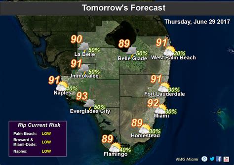 Miami Weather May 2025 Hourly - Elsy Norean