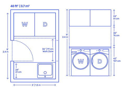 Floor Plan Laundry Room Dimensions - floorplans.click